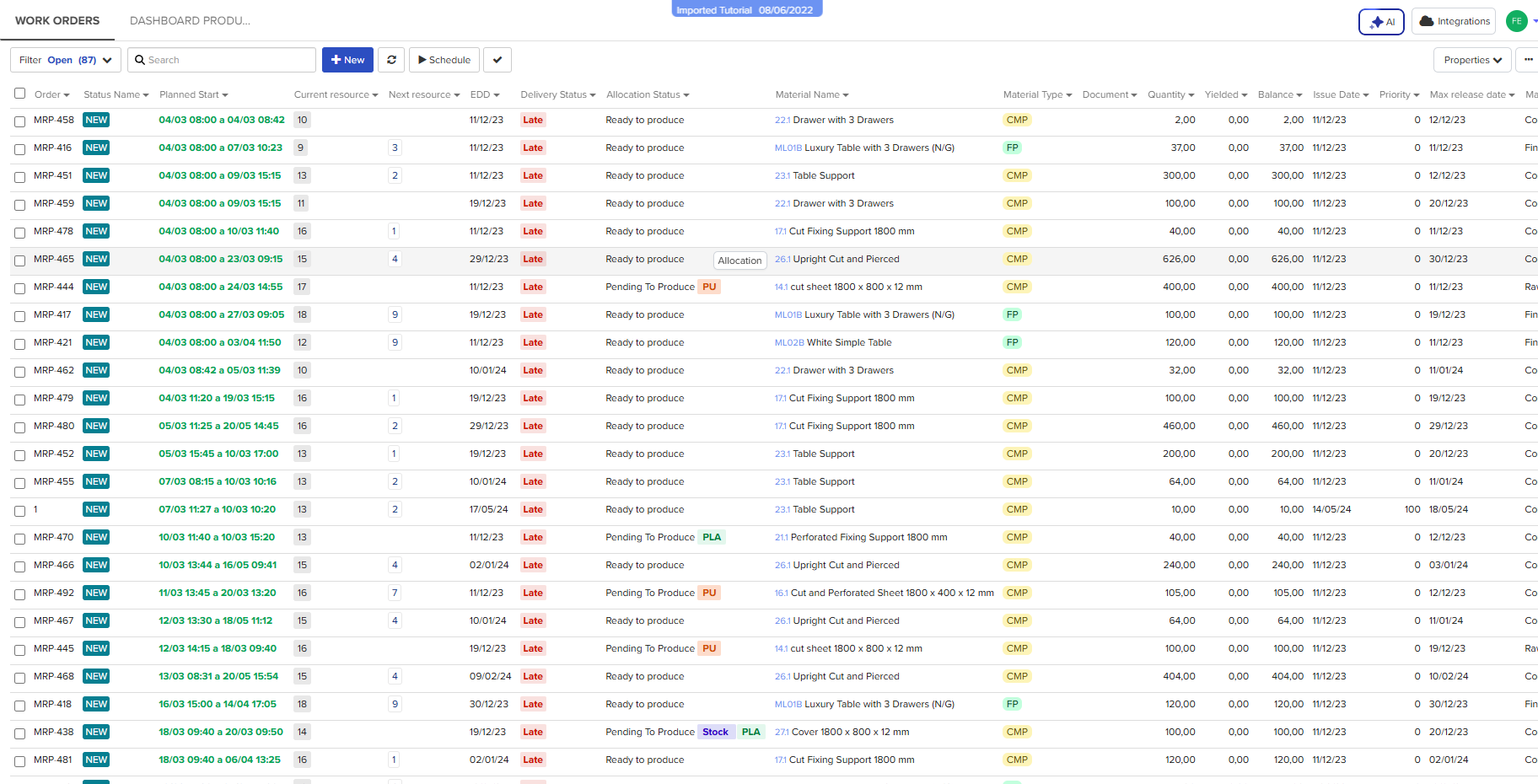 Capacity Optimization Dashboard for Factory